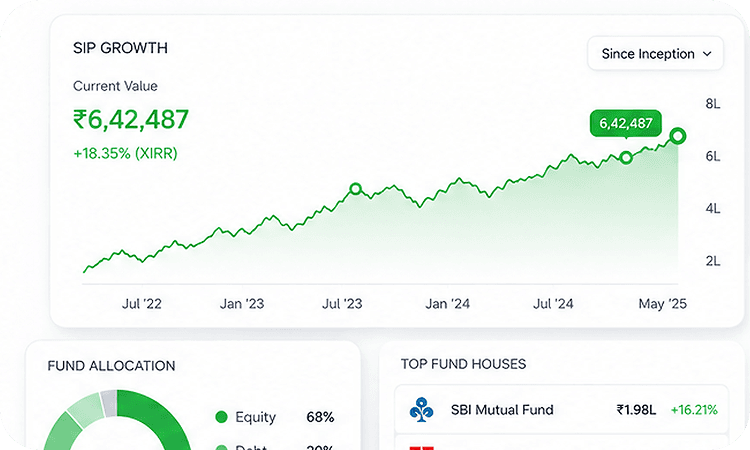Let your money grow while you get on with life