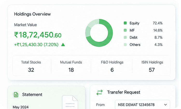 Everything about your holdings, in one place